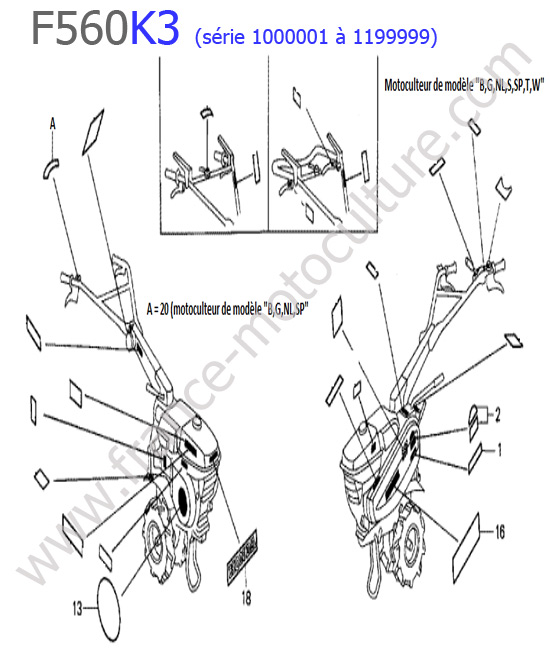 Etiquettes HONDA F560K3-1