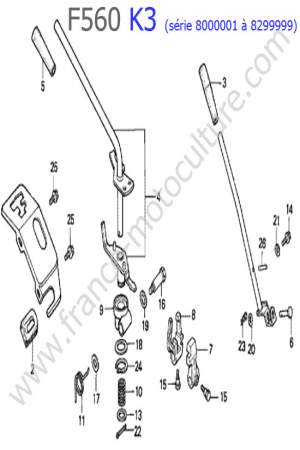 HONDA - F560K3-2 : Leviers