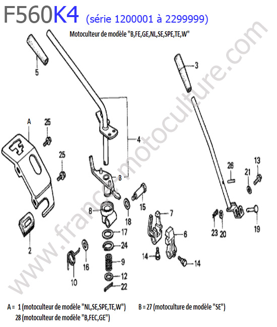 Leviers HONDA F560K4-1