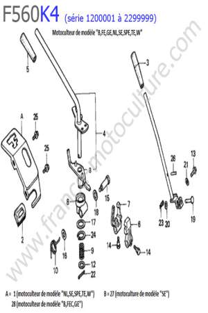 HONDA - F560K4-1 : Leviers