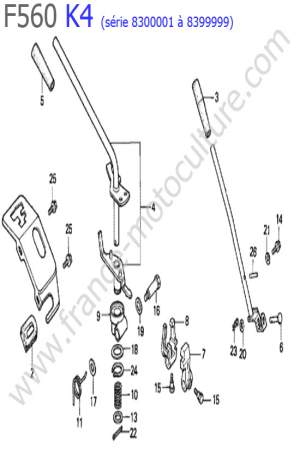 HONDA - F560K4-2 : Leviers