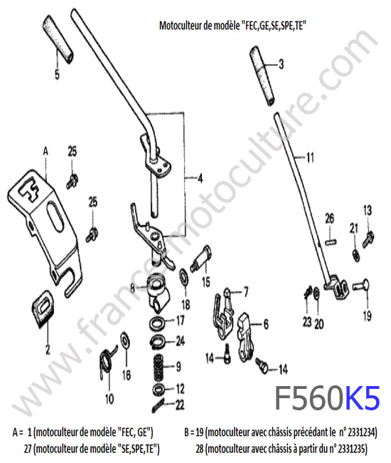 Leviers HONDA F560K5