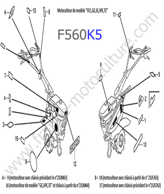 Etiquettes HONDA F560K5