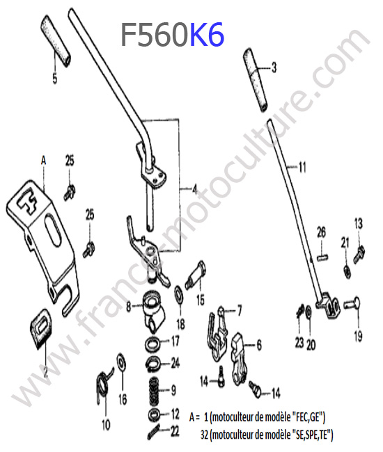 Leviers HONDA F560K6