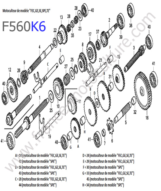 Transmission HONDA F560K6
