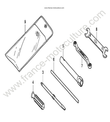 Outils - K7 HONDA F560K7