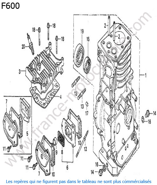 Bloc moteur / culasse : HONDA - F600