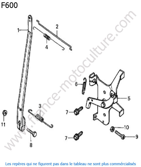 Regulateur HONDA F600