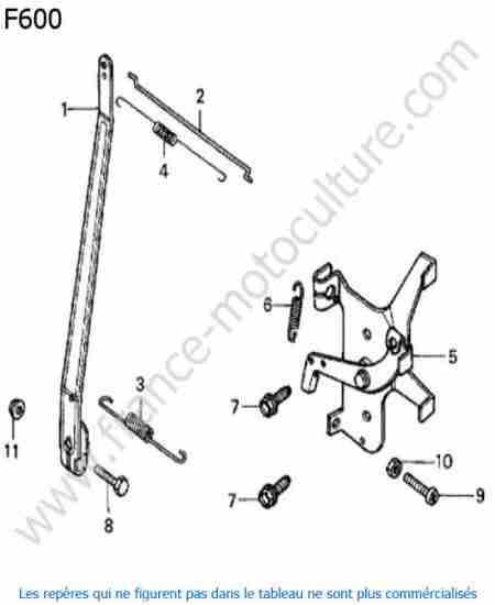 HONDA - F600 : Regulateur