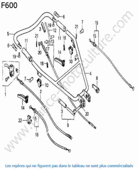 HONDA - F600 : Cables 1