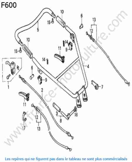 HONDA - F600 : Cables 2