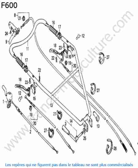 HONDA - F600 : Cables 3