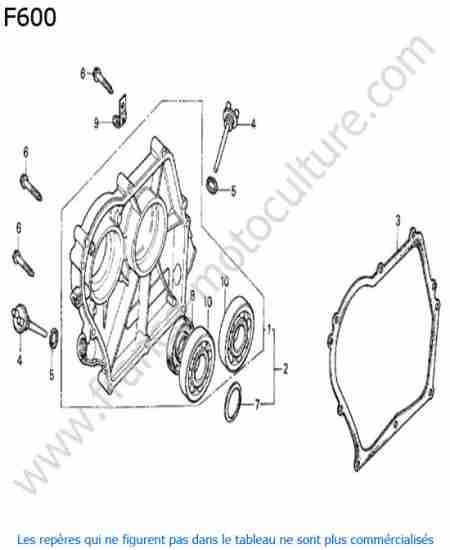 HONDA - F600 : Carter moteur