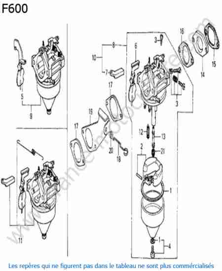 HONDA - F600 : Carburateur
