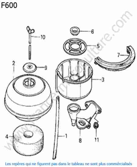 HONDA - F600 : Filtre air