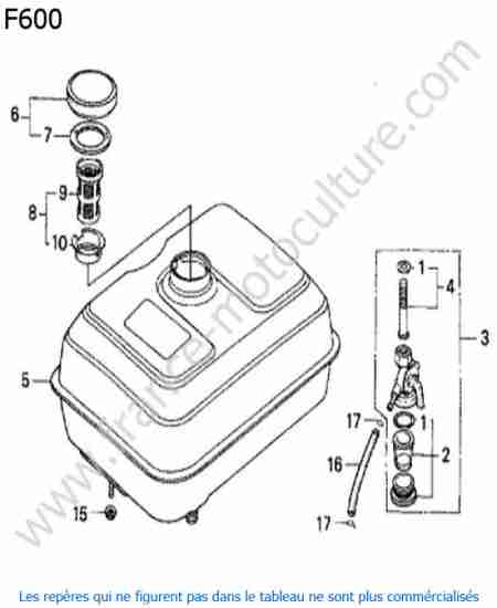 HONDA - F600 : Reservoir