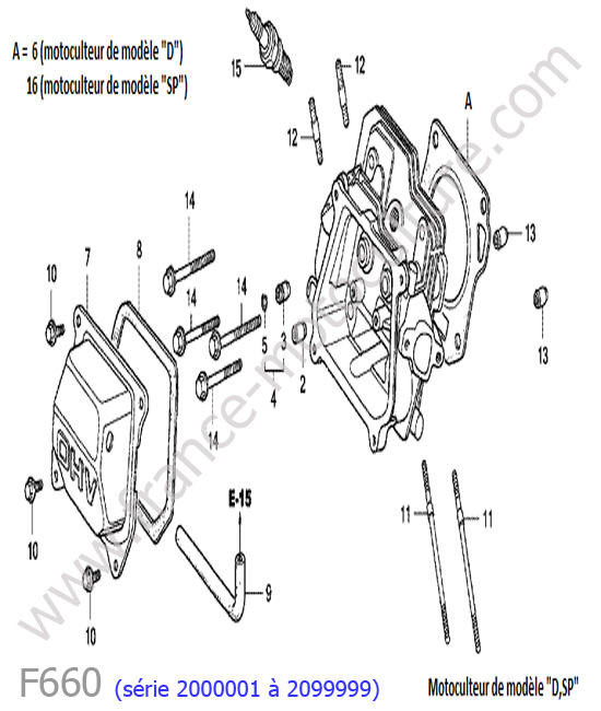 Culasse HONDA F660-1