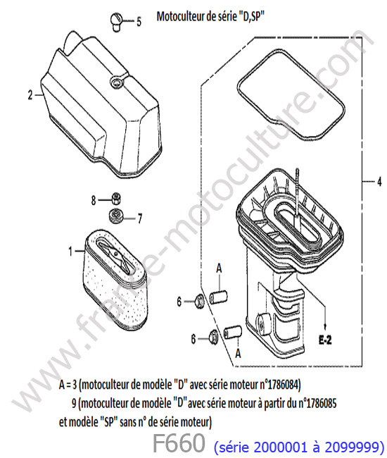 Filtre air HONDA F660-1
