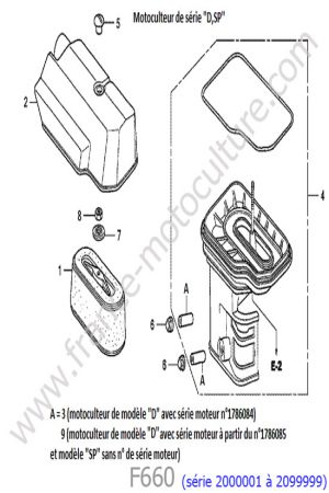 HONDA - F660-1 : Filtre air