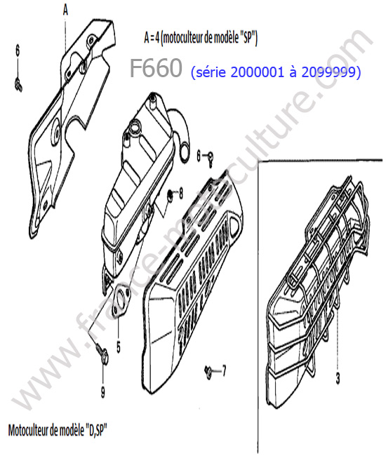 Echappement HONDA F660-1