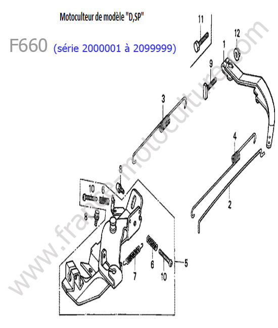 Regulateur HONDA F660-1