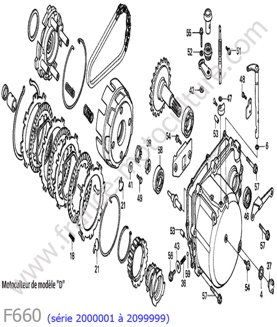 Embrayage HONDA F660-1