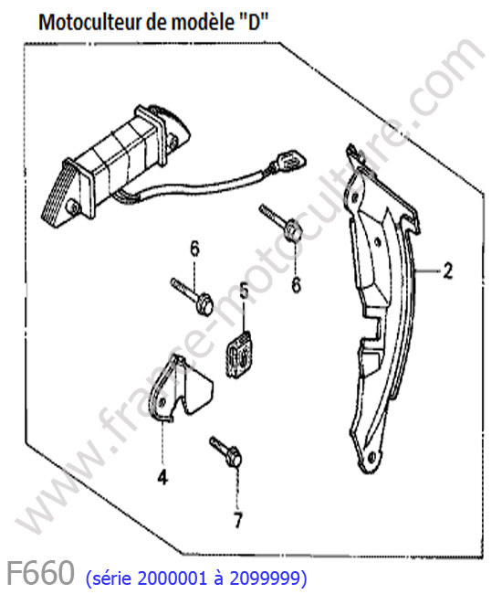 Bobine lampe HONDA F660-1