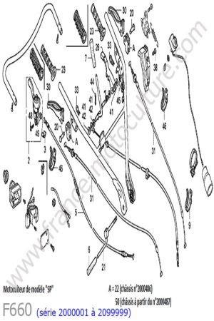 HONDA - F660-1 : Cables - guidon 1