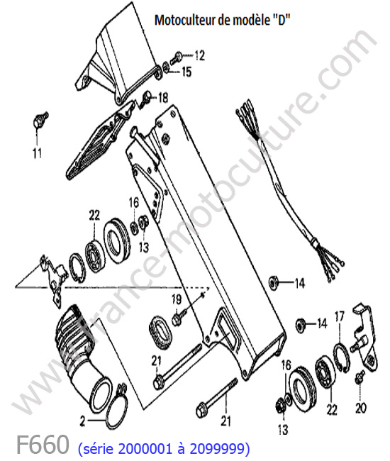 Colonne / Mancheron 2 HONDA F660-1