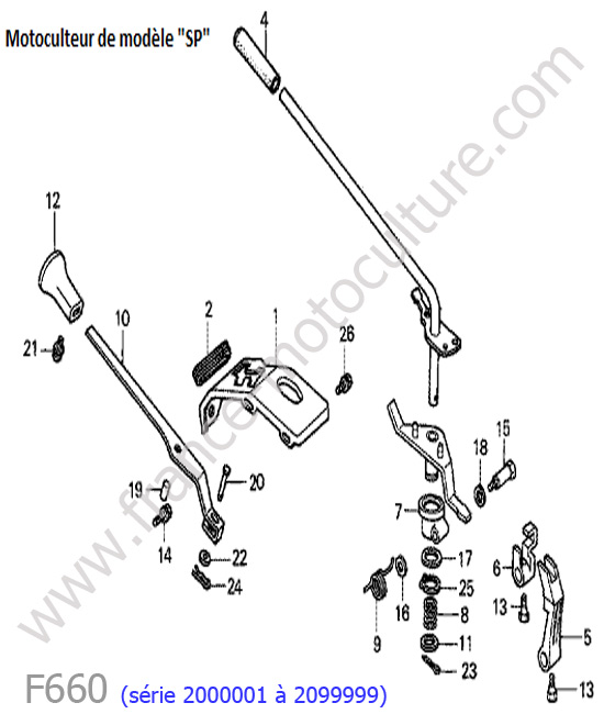 Leviers 1 HONDA F660-1
