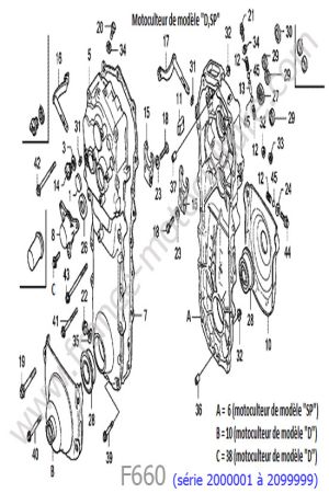 HONDA - F660-1 : Carters transmission
