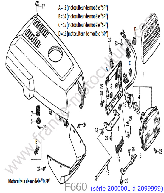 Capot / Phare HONDA F660-1
