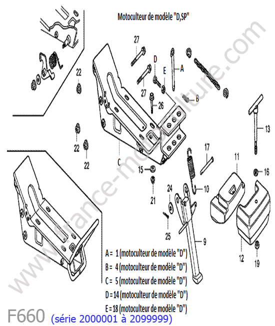Chassis HONDA F660-1