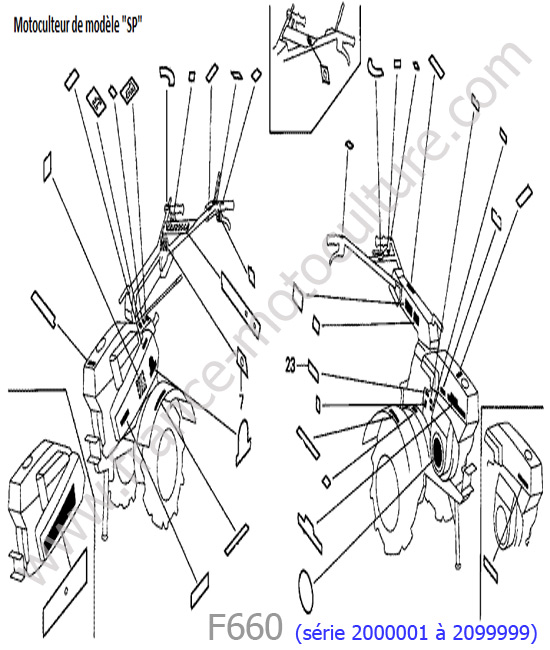 Etiquettes 1 HONDA F660-1
