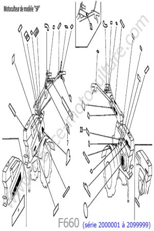 HONDA - F660-1 : Etiquettes 1