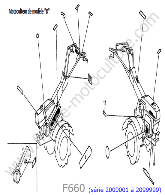 Etiquettes 2 HONDA F660-1