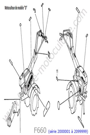 HONDA - F660-1 : Etiquettes 2