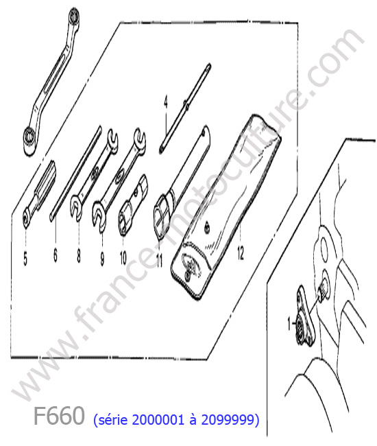 Accessoires HONDA F660-1
