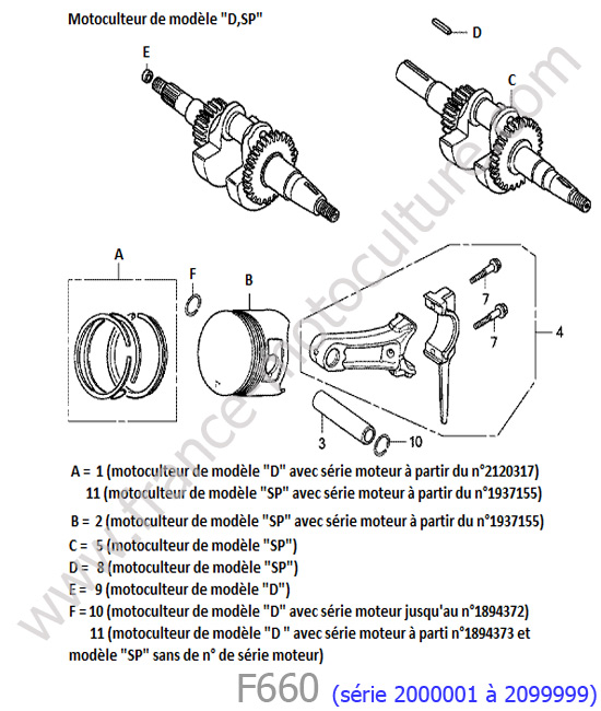 Piston / Vilebrequin HONDA F660-1