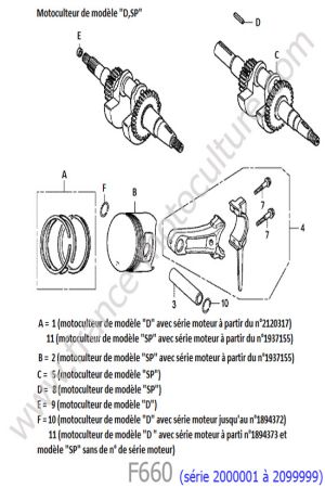HONDA - F660-1 : Piston / Vilebrequin