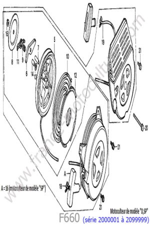 HONDA - F660-1 : Lanceur