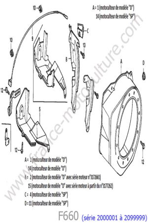 HONDA - F660-1 : Carter lanceur