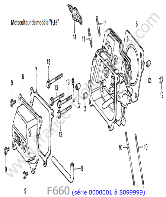 Culasse HONDA F660-2