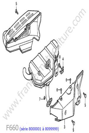 HONDA - F660-2 : Echappement