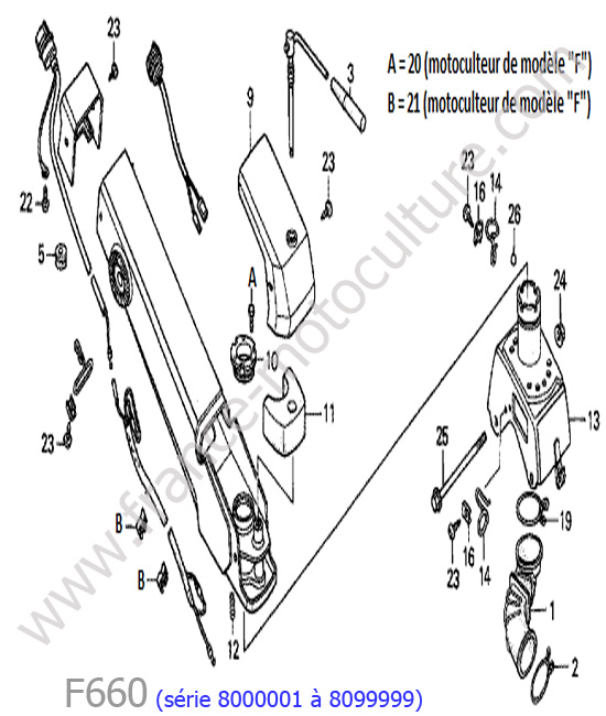 Colonne / Mancheron HONDA F660-2