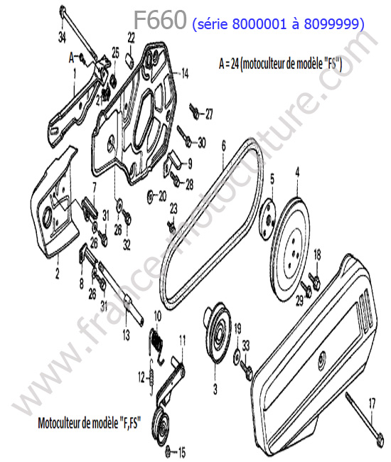 Carter / Courroie HONDA F660-2