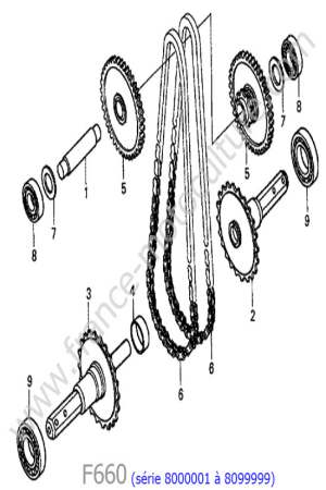 HONDA - F660-2 : Arbre roue