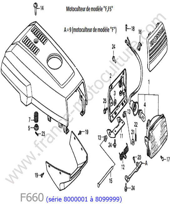 Capot / Phare HONDA F660-2