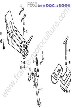 HONDA - F660-2 : Chassis