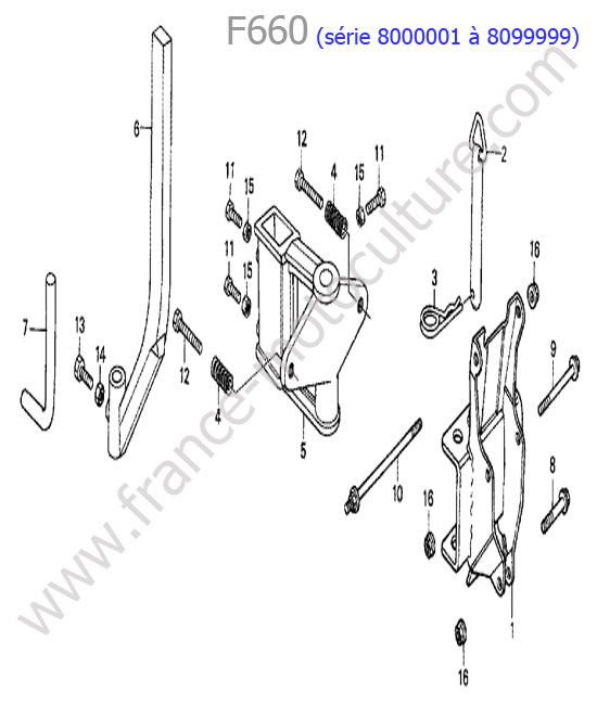 Attelage HONDA F660-2